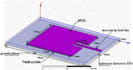 help you in designing and simulating microstrip antenna