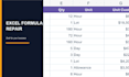 fix excel formulas and repair your spreadsheet