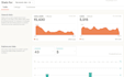 help to boost your etsy shop stats