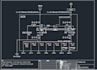 make your drawing in autocad