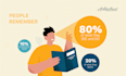 create a custom infographic explainer video