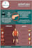 design an arabic and english infographic