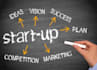 design proposals and business plan for startups