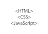 edit a html squeeze page