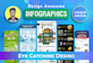 design professional business infographic for you