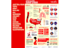 design scientific poster and presentations