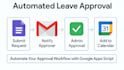 deploy an automated google workspace HR leave management system with dashboard