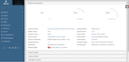 install webmin and virtualmin panel in your vps server
