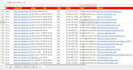 do web research and build an email list for your company