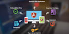 create angular js 1,2 and 4 app