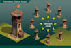 make 2d or 3d isometric game assets