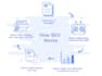 create product ads on google for your business