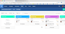 setup campaign, automation inside active campaign