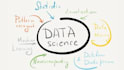 develop data science and data mining solutions in python