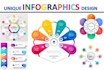 design unique infographic flowcharts and any diagram