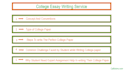 offer guidance in essay and case study analysis