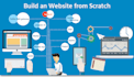 fix and develop websites using PHP and laravel