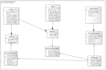 design all the uml diagrams and artifacts
