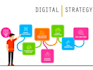 make digital marketing strategy
