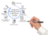 provide perfect medical billing services to maximize revenue