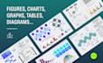 draw charts, diagrams, flow charts, figures, tables