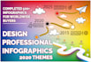 create an infographic flowchart