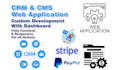 develop custom crm, cms and web application