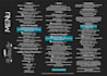 design a menu in english