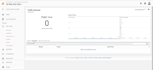 set up google analytics