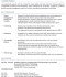 excel sheets and resume writing