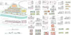 do fast architectural drawings