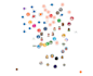 create any data visualization graphs using d3 js
