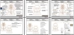 do flat sketches and detailed clothing tech packs