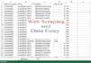 do shopify wordpress ecommerce data entry