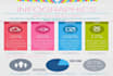 make unique infographics to boost your business