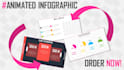 create an animated infographics powerpoint slide