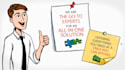 create creative whiteboard and animation  video