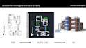 convert PDF images into drawing
