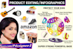 edit amazon product images or amazon photo editing listing images
