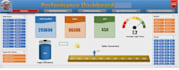 create professional and dynamic dashboard in excel