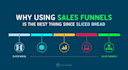 build sales funnel in click funnels
