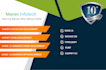 develop custom ecwid app and payment gateway integration