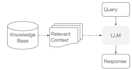 develop web application for llm models