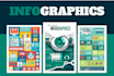 design a high quality infographic design