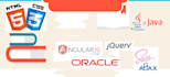 build a custom rag ai pipeline with vector database and llm integration