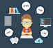 fix PHP and database bugs or errors
