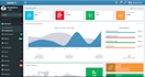 develop website with frontend and backend with rest api
