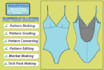 make sewing pattern for swimwear and underwear