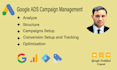 setup optimize and manage google ads adwords campaigns