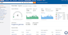 do full SEO of your site